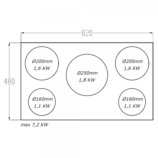SIRIUS - Beépíthető indukciós főzőzóna S-H7 5 SIRIUS - Beépíthető indukciós főzőzóna S-H7 5
