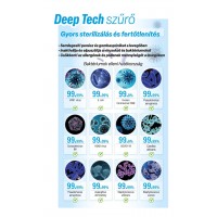 HOLTOP/AIRWOODS - Szűrő H13 DP deep tech. (655x245x70) AV-HTPF60 és 90 típushoz HOLTOP/AIRWOODS - Szűrő H13 DP deep tech. (655x245x70) AV-HTPF60 és 90 típushoz