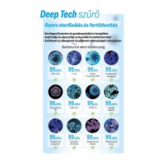 HOLTOP/AIRWOODS - Szűrő H13 DP deep tech. (655x245x70) AV-HTPF60 és 90 típushoz